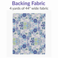 Around Town Sky Precut Quilt Kit
